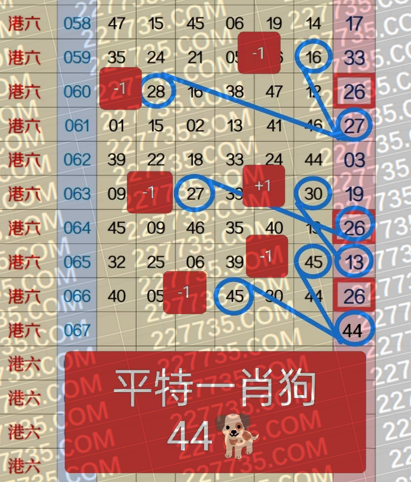 ͼֽУԺ鿴