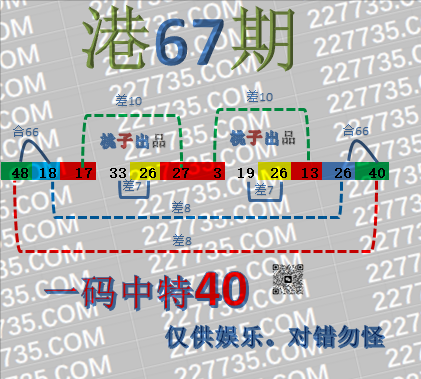 ͼֽУԺ鿴